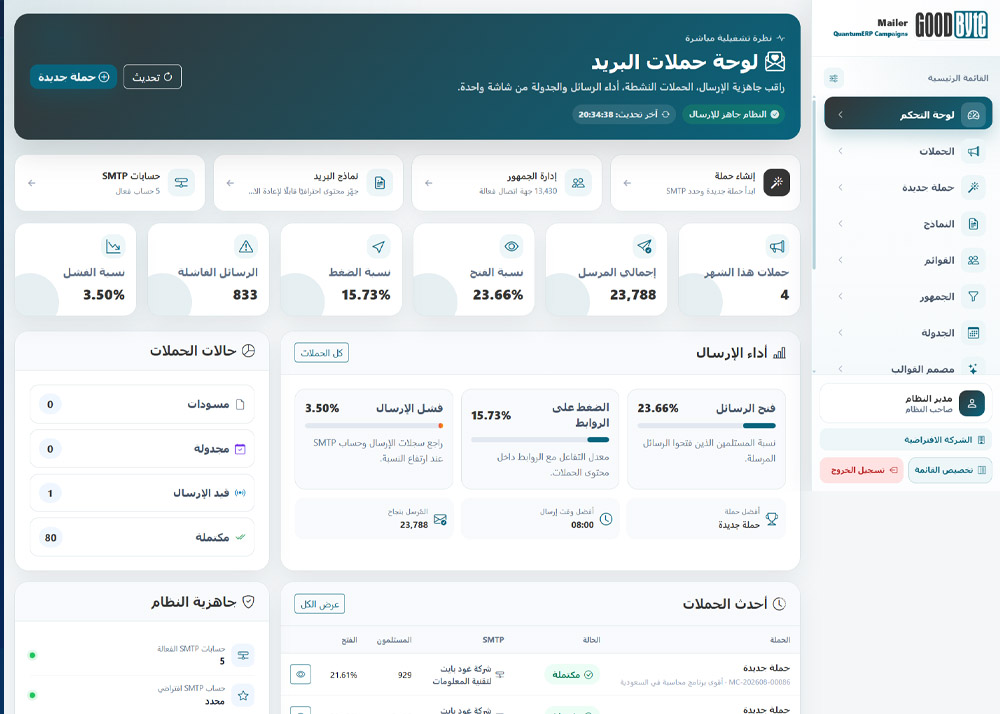 دليل Quantum ERP
