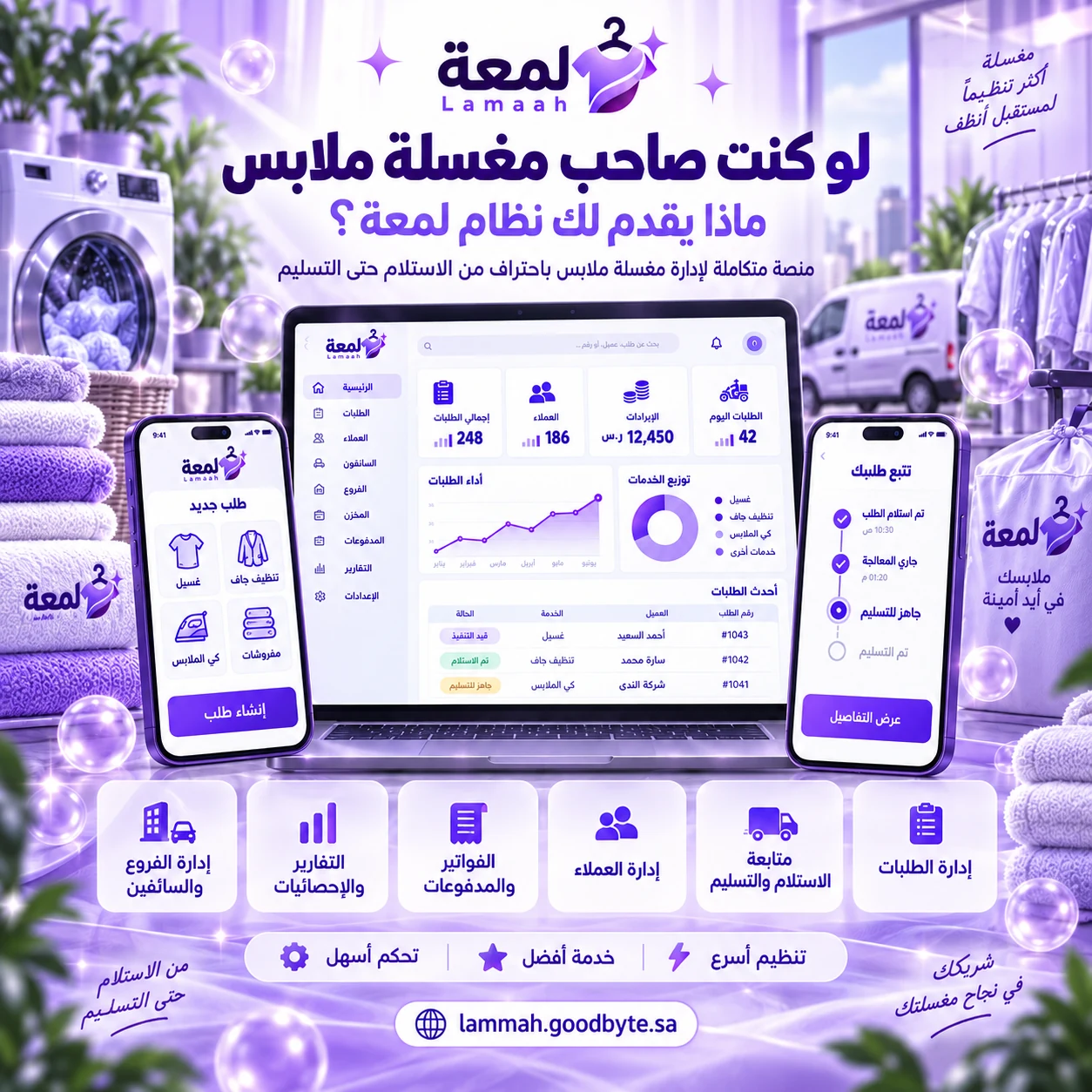 لمعة - نظام إدارة المغاسل